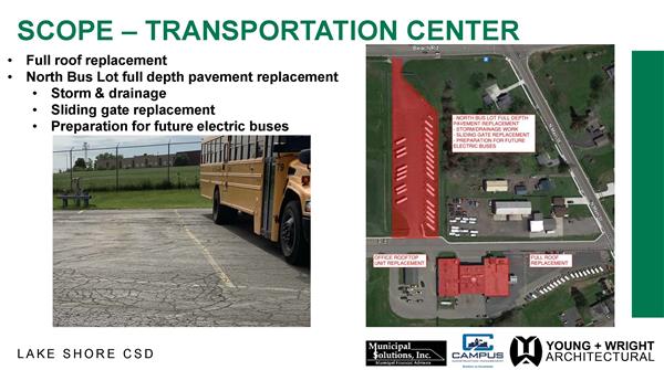 Images shows where Projects would occur at the Transportation Center for repaving cracked asphalt and roof replacement.